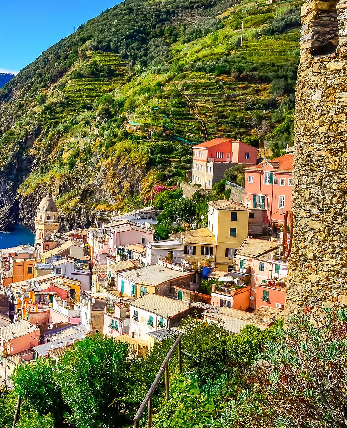 La Italia in sintesi